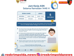 Perubahan Jam Kerja ASN Selama Ramadan 2025