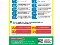 Pemko Banjarmasin Makin Tegas dalam Penanganan Sampah