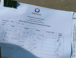 Ombudsman RI Perwakilan Jawa Barat Lakukan Pemeriksaan Lapangan Terkait Pengaduan Warga di Subang