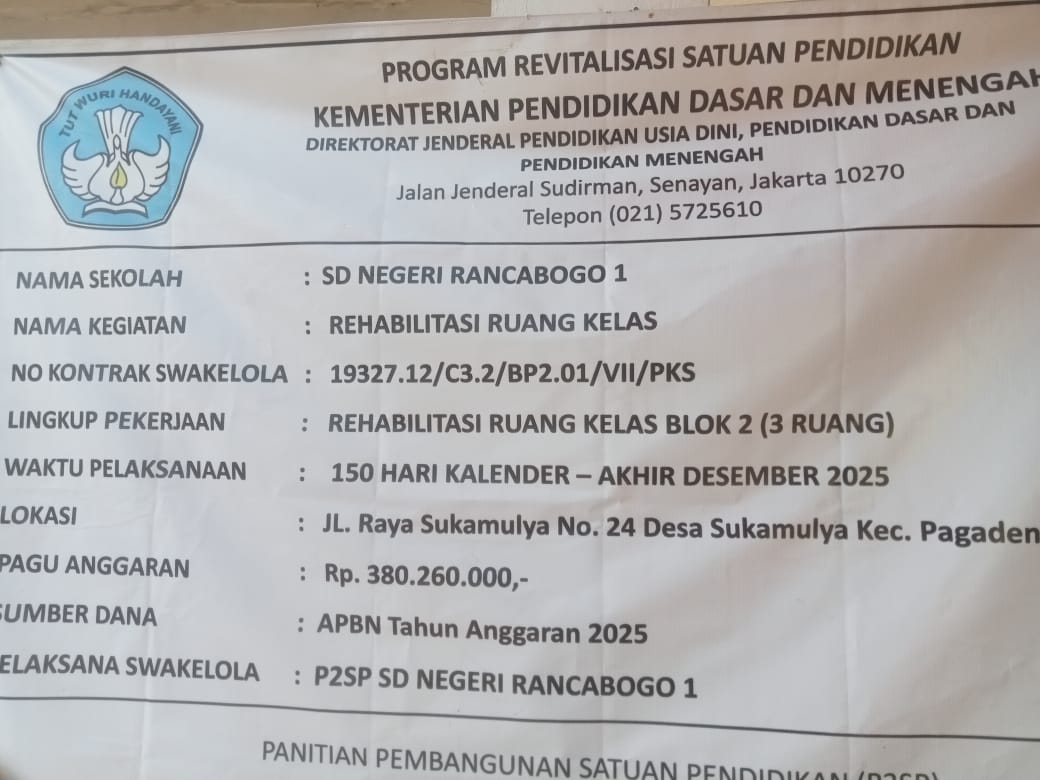 Proyek Rehabilitasi SD Negeri Rancabogo 1 Subang Disorot, Transparansi dan Pengawasan Dipertanyakan