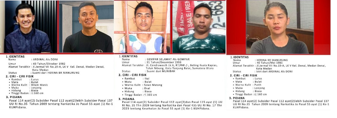 POLDA SUMATERA UTARA TERBITKAN DPO TIGA BURONAN KASUS NARKOBA SKALA BESAR