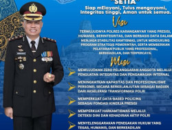 POLRES KARANGANYAR KOMITMEN WUJUDKAN POLRI PRESISI MELLUI SEMANGAT “SETIA”