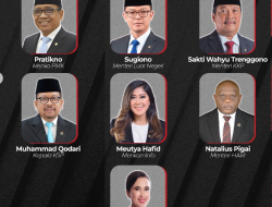 Isu Reshuffle Kabinet Merah Putih Menguat, Tujuh Nama Menteri Dikabarkan Masuk Evaluasi Presiden Prabowo