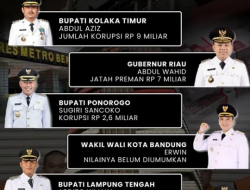 Belum Genap Setahun Menjabat, Enam Kepala Daerah Terjerat Kasus Korupsi Bernilai Puluhan Miliar Rupiah