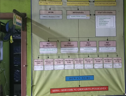 PWI Kabupaten Subang menilai praktik penahanan ijazah berpotensi melanggar aturan pendidikan dan dapat dijerat Pasal 372 KUHP tentang penggelapan.